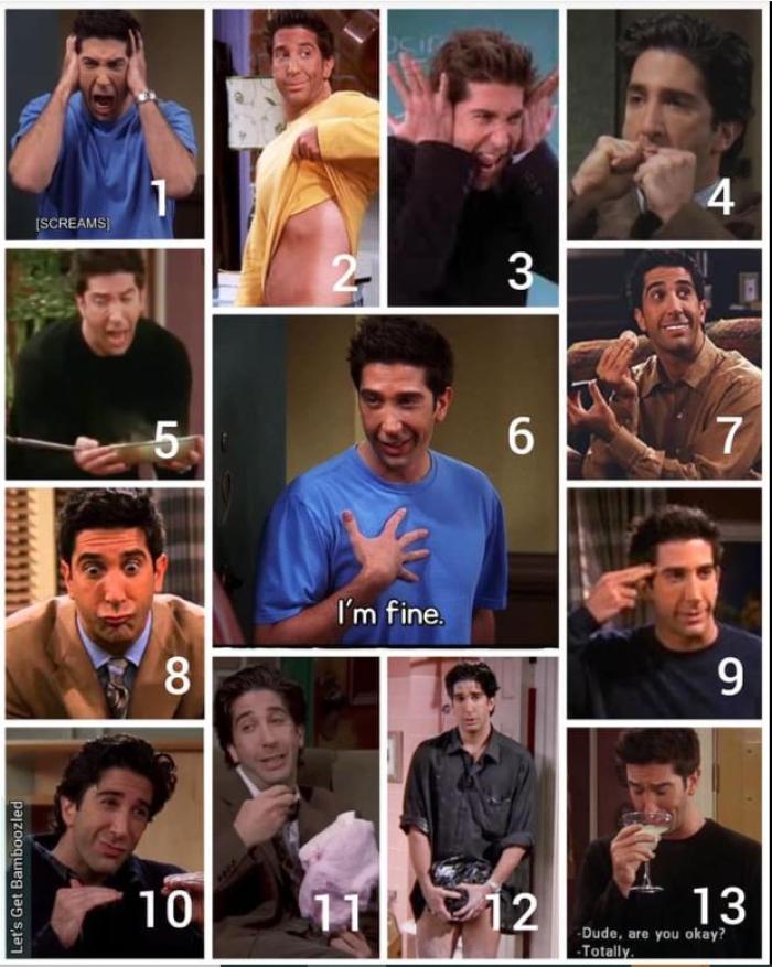 Ross scale